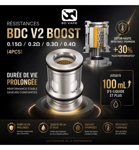 BDC Coil V2 Boost Pack of 4...